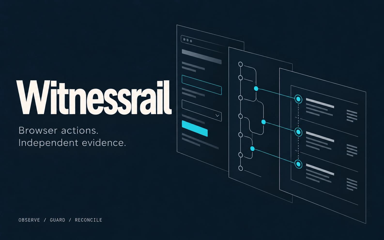 Witnessrail editorial cover with typography and a conceptual software workflow